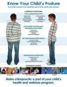 Importance of good posture for kids